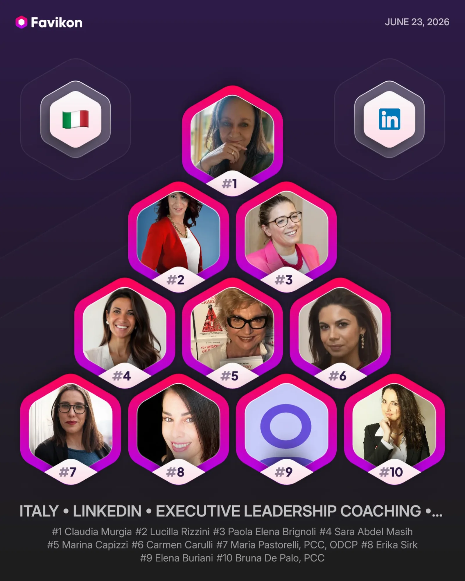 Nr. 1 Leadership
